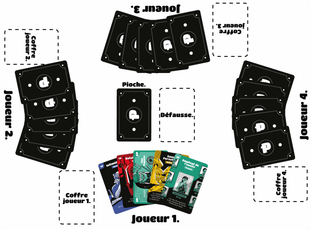 Zone de jeu du Dout.E